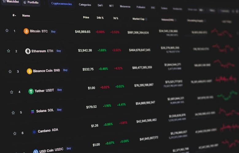 Crypto transfer and payment